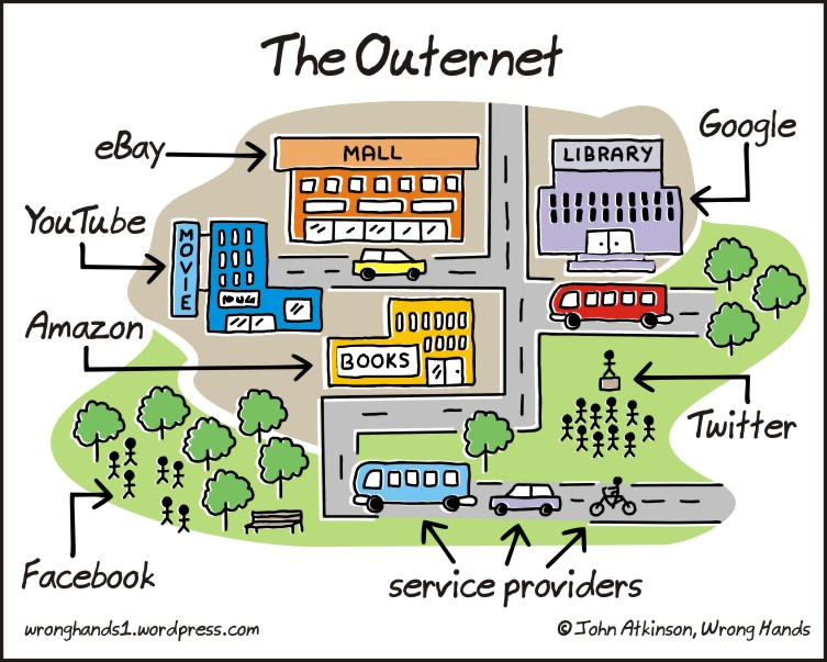 the-outernet-col 3