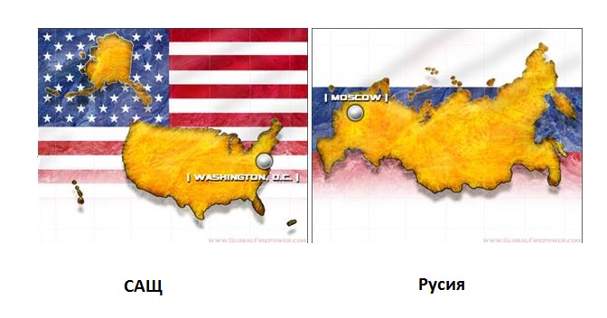 usa-vs-russia-pic