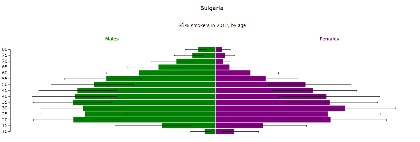 bulgaria 2