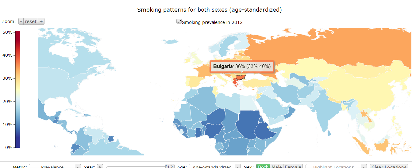 пушене България