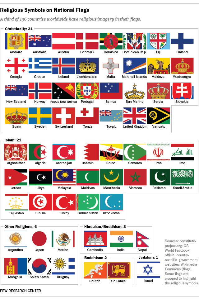 religionFlags_1
